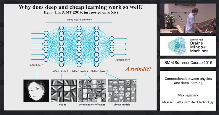 Combining Physics and Deep Learning