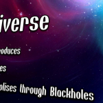 A Universe Reproduces, and Evolves through Black Holes - YouTube Subject image