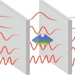 The Casimir Effect